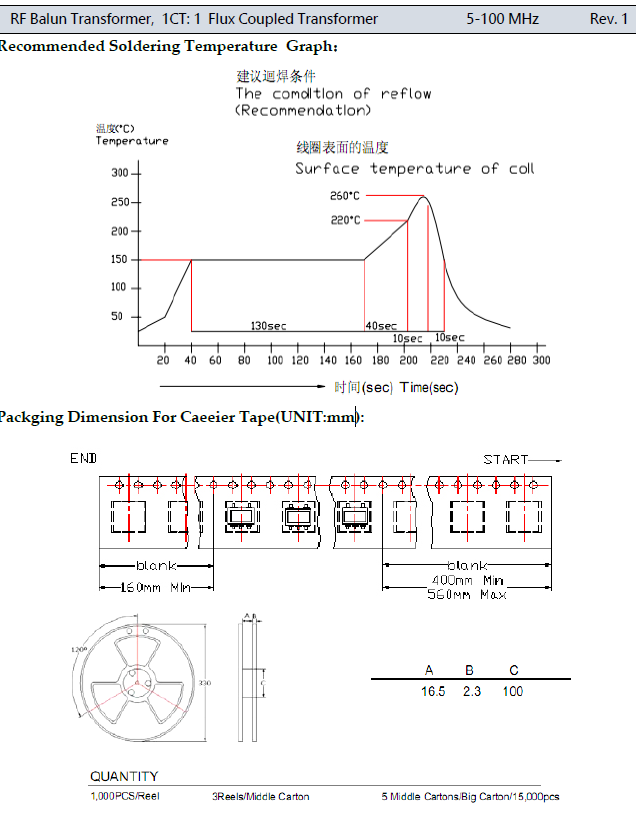 reflow welding.png Balun reflow welding