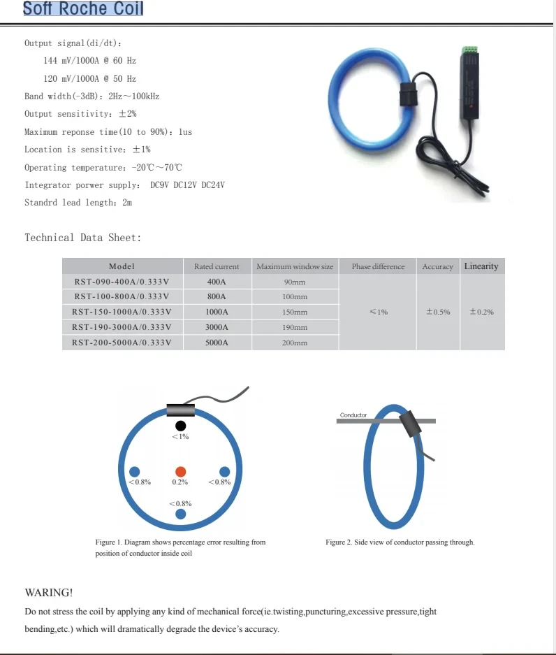 Rogowski Coil Current Transformer best